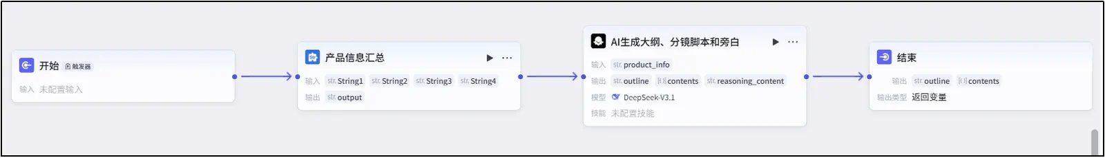 工作流更强调固定步骤、可控执行和明确顺序的流程编排方式