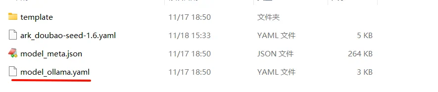 复制 Ollama 模型配置模板文件的界面