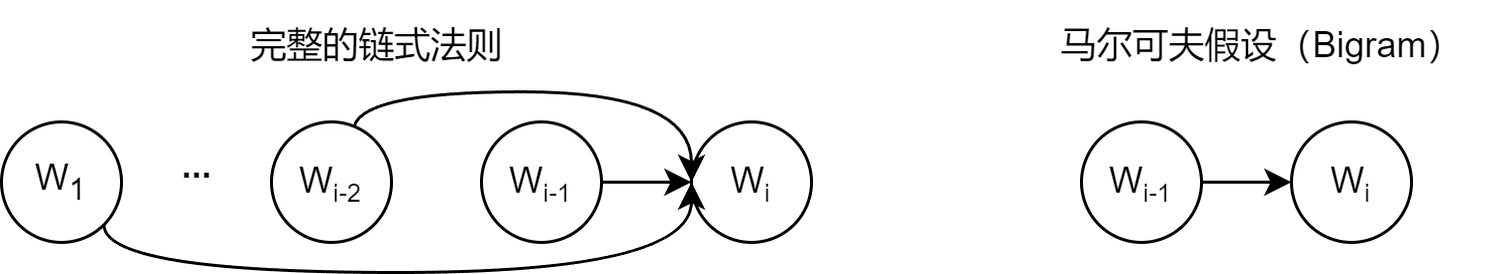 Figure description