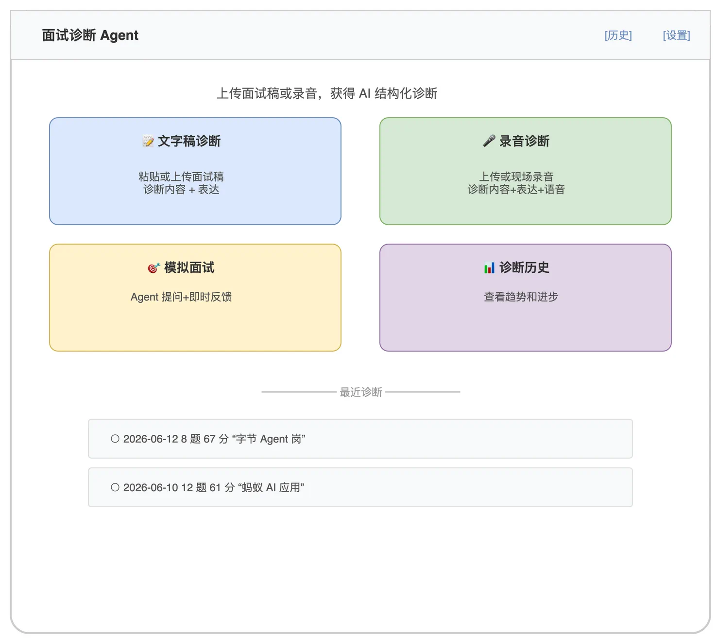 首页线框图