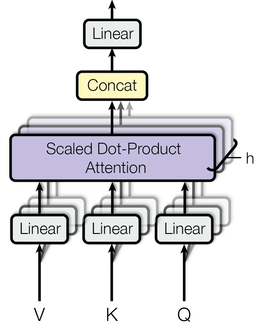 Figure description
