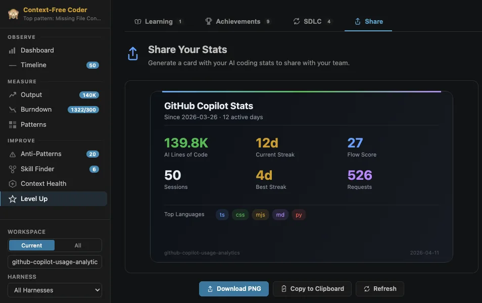 Share Your Stats