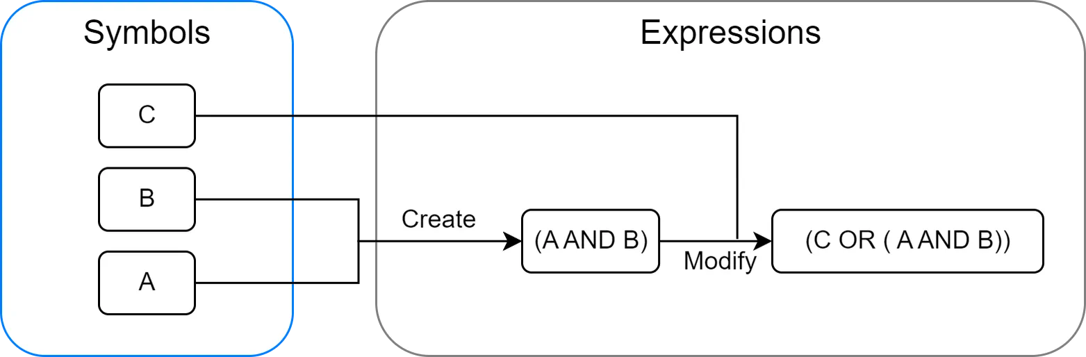 Figure description