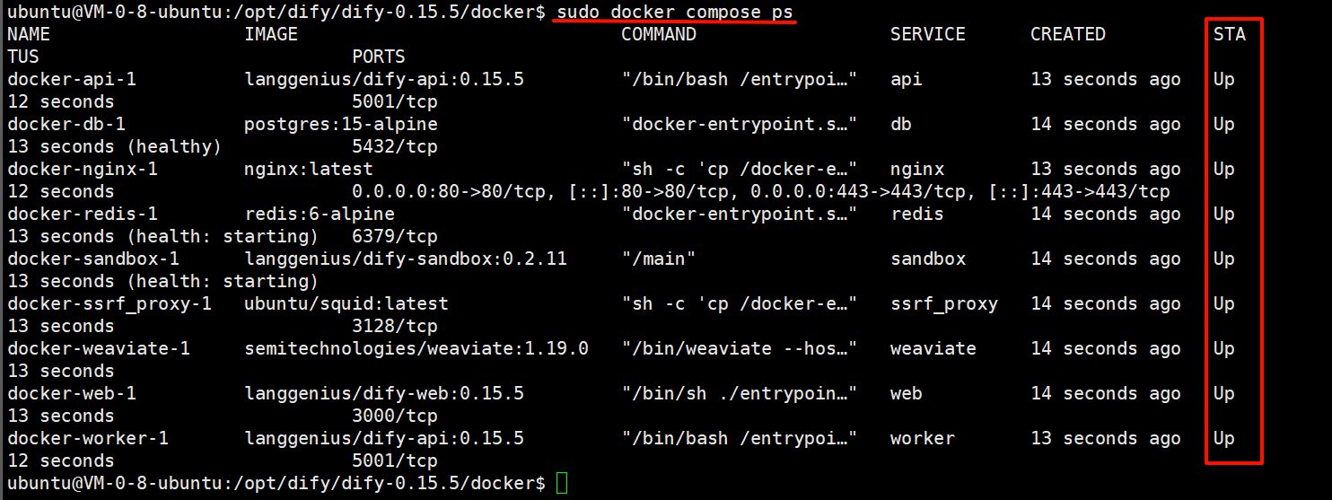 执行 docker compose ps 查看 Dify 容器状态的界面
