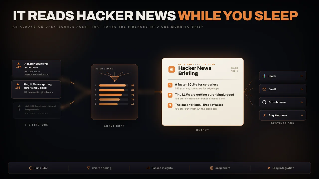 Always-on HN Briefing Agent: it reads Hacker News while you sleep