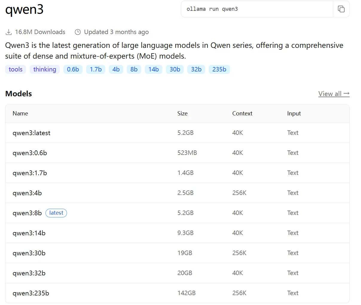 BERT、BART 与 GPT、DeepSeek、Qwen 等模型在大模型语境中的位置示意