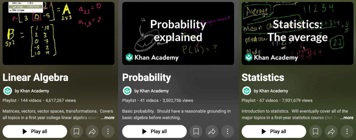 Khan Academy