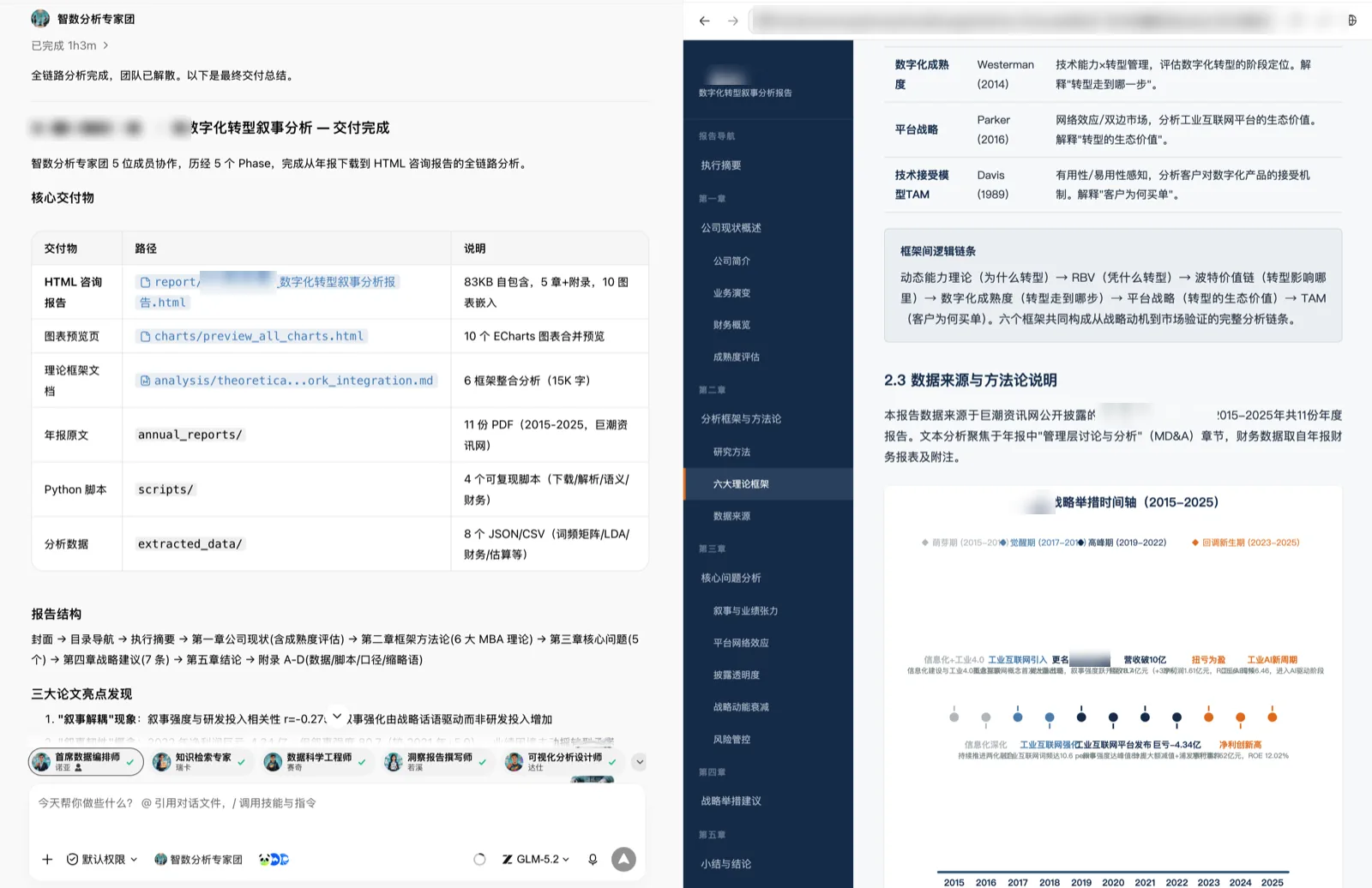千问办公中的交付总结：交付物清单、报告结构与亮点发现