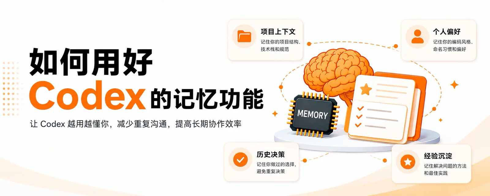 Codex记忆的最佳使用方法封面图
