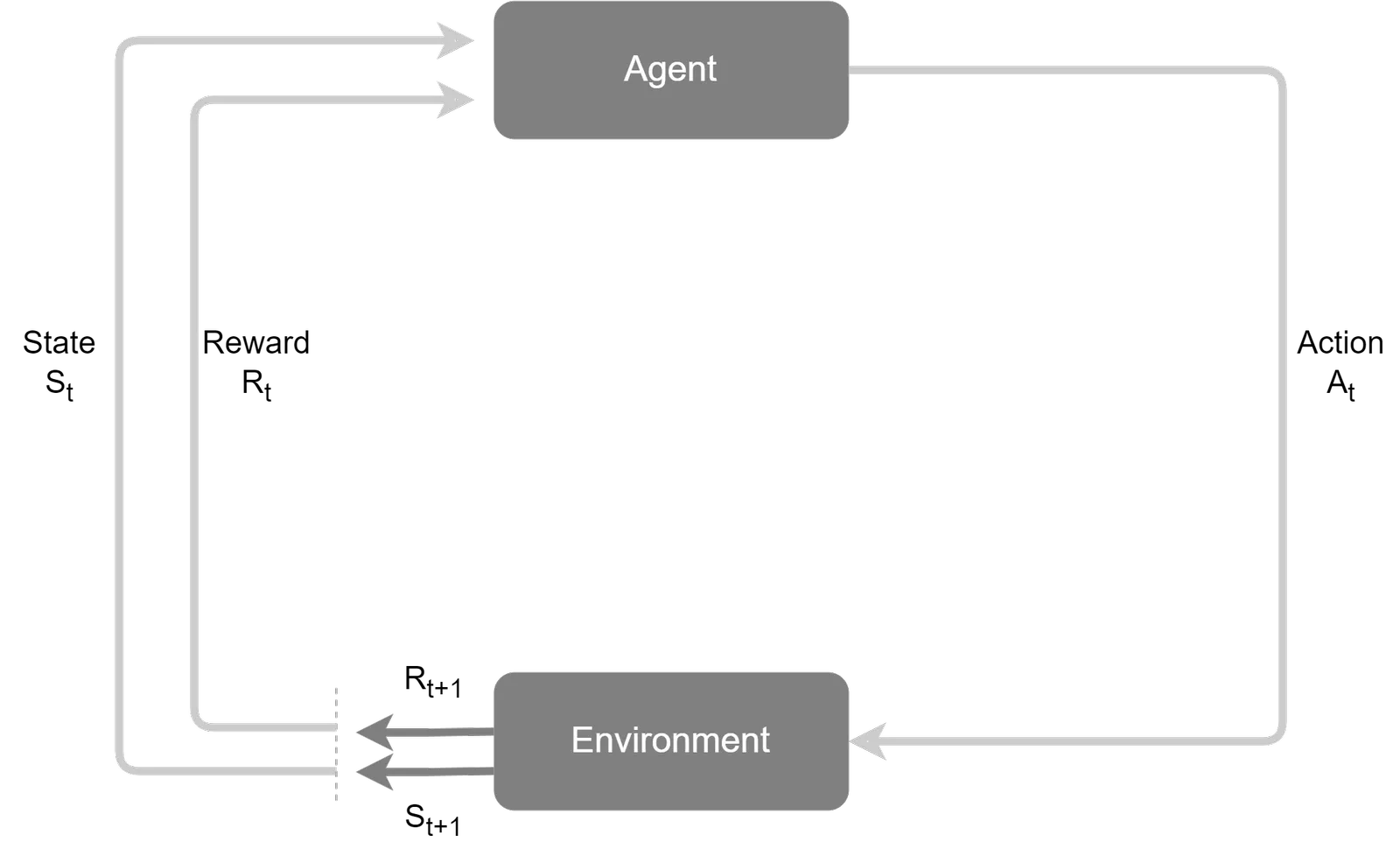 Figure description