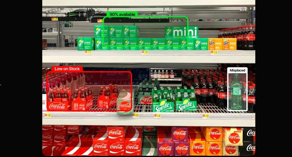 Shopify 多模态智能体分析商品图像与库存环境的示意图