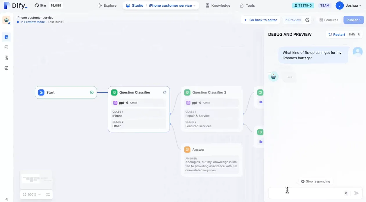Dify 支持 Agent、RAG 与 Workflow 三类应用形态的示意图