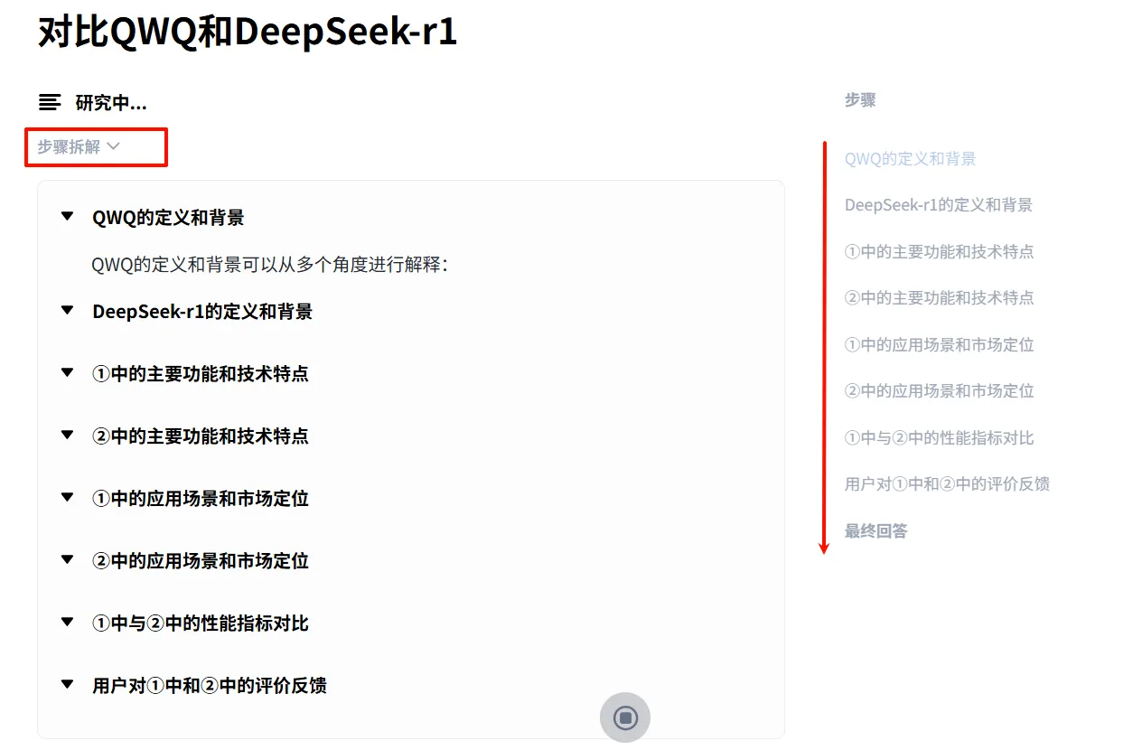 规划与反思机制的示意图