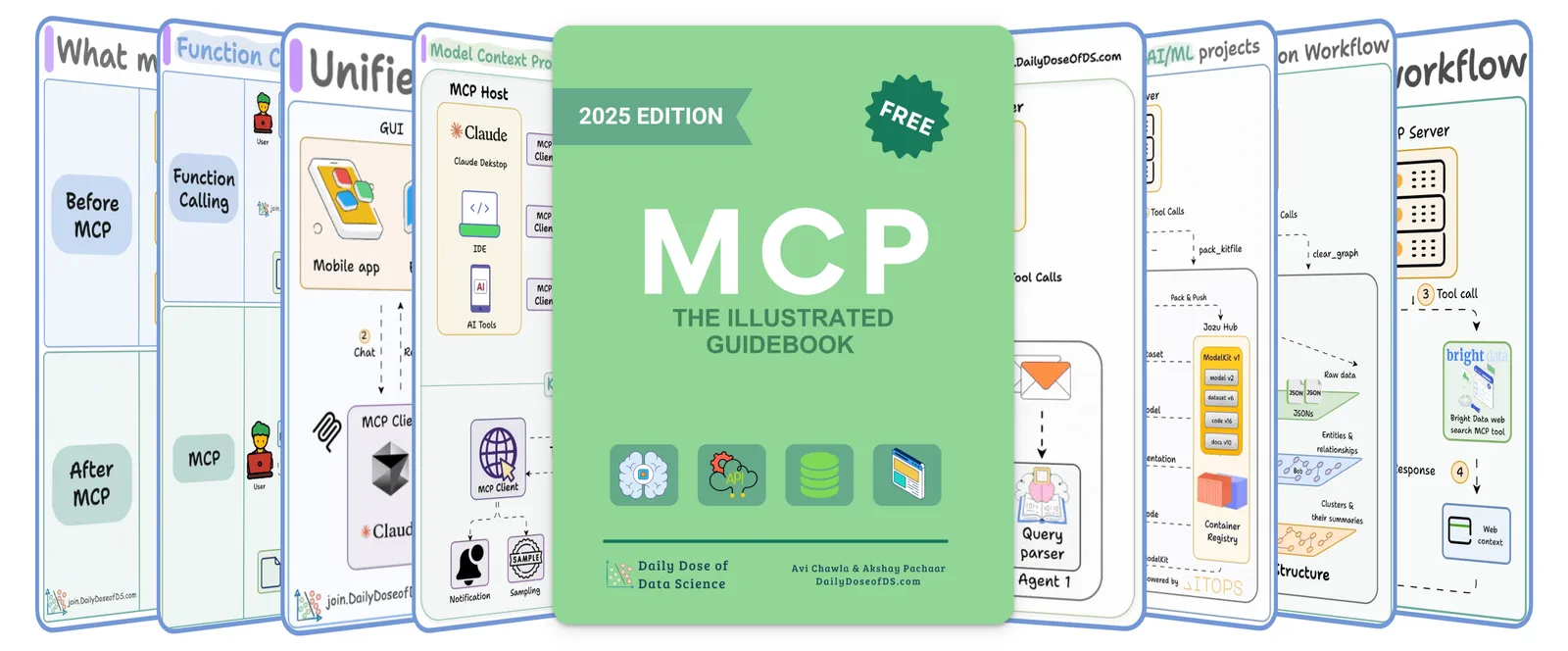 MCP Guidebook