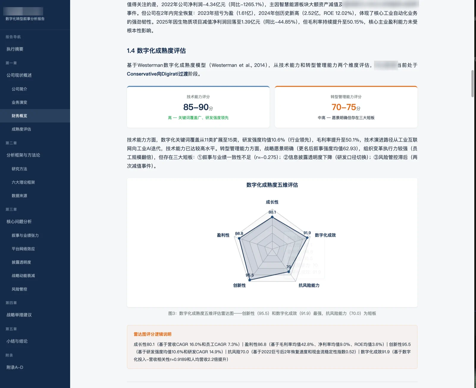 数字化成熟度评估：双维评分卡与五维雷达图