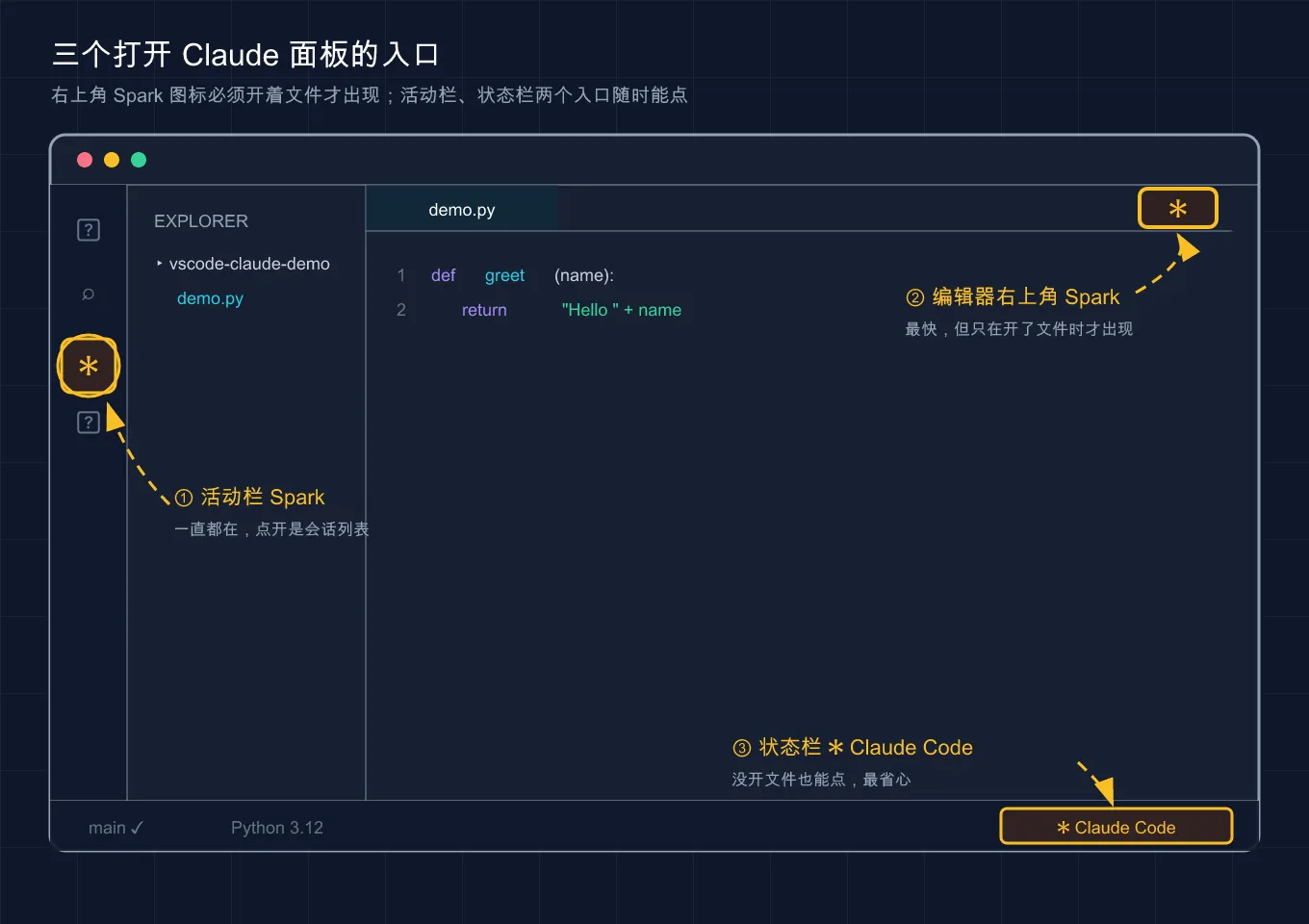VS Code 里三个打开 Claude 面板的入口位置