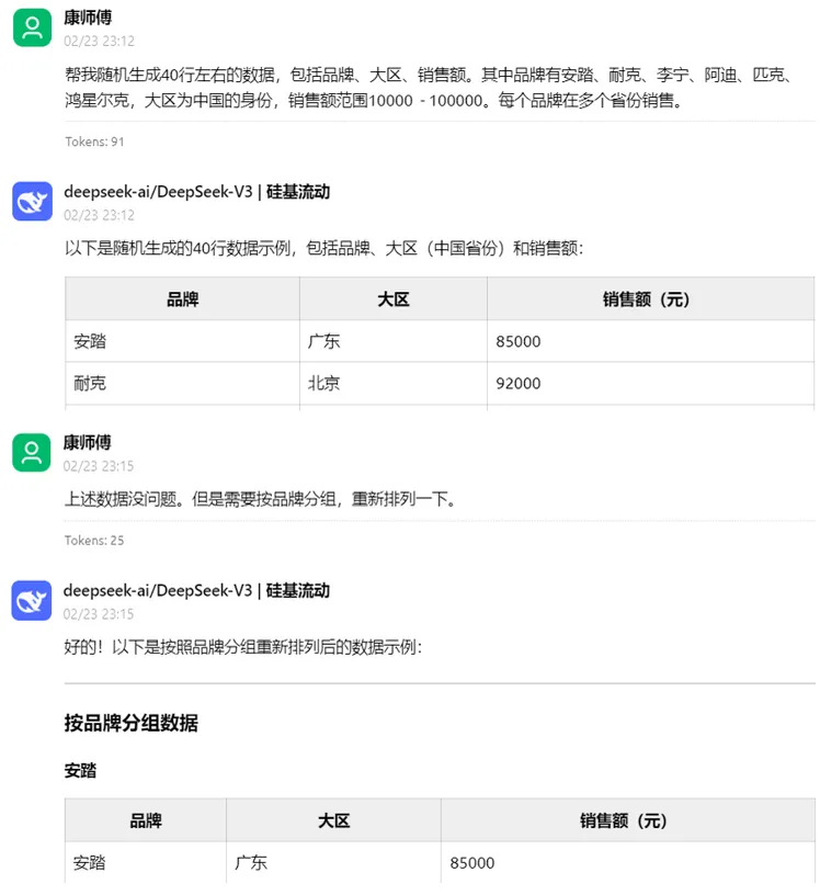 短期记忆在对话上下文中的示意图