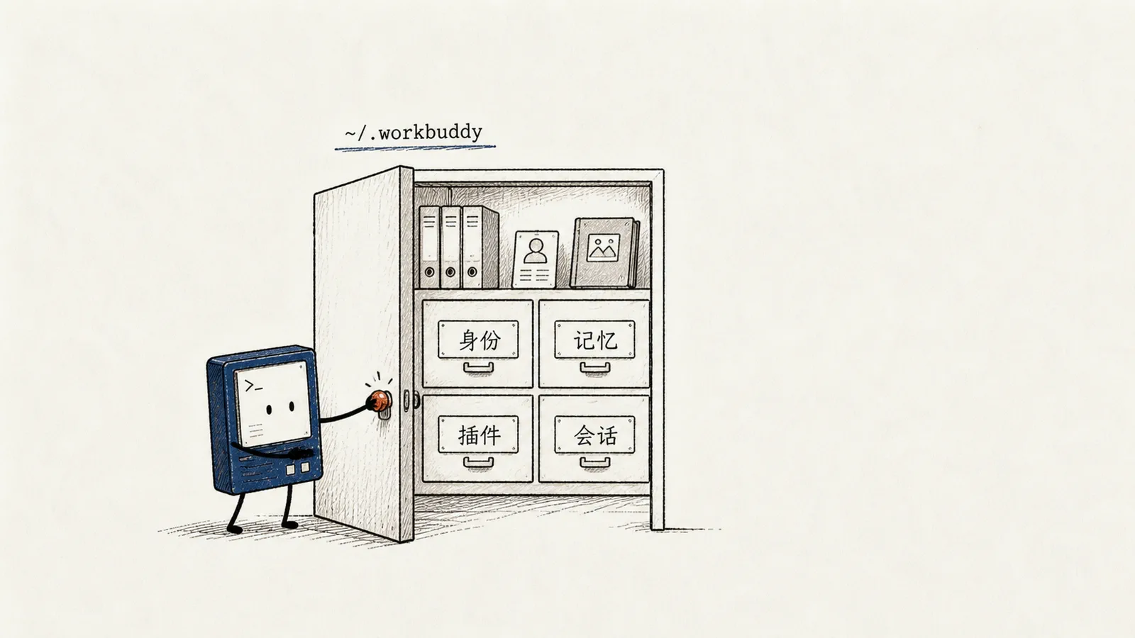 WorkBuddy 的全部复杂性，都安静地躺在 ~/.workbuddy 这个目录里